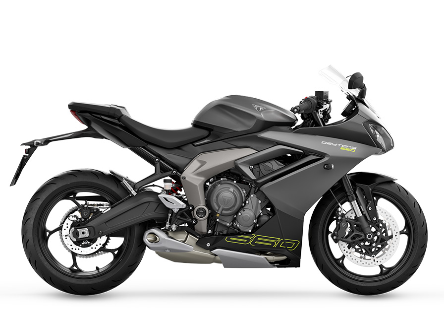 Daytona 660